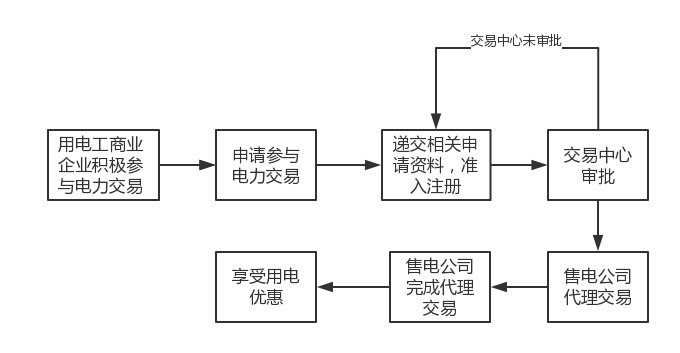圖片2.png 圖片2.png