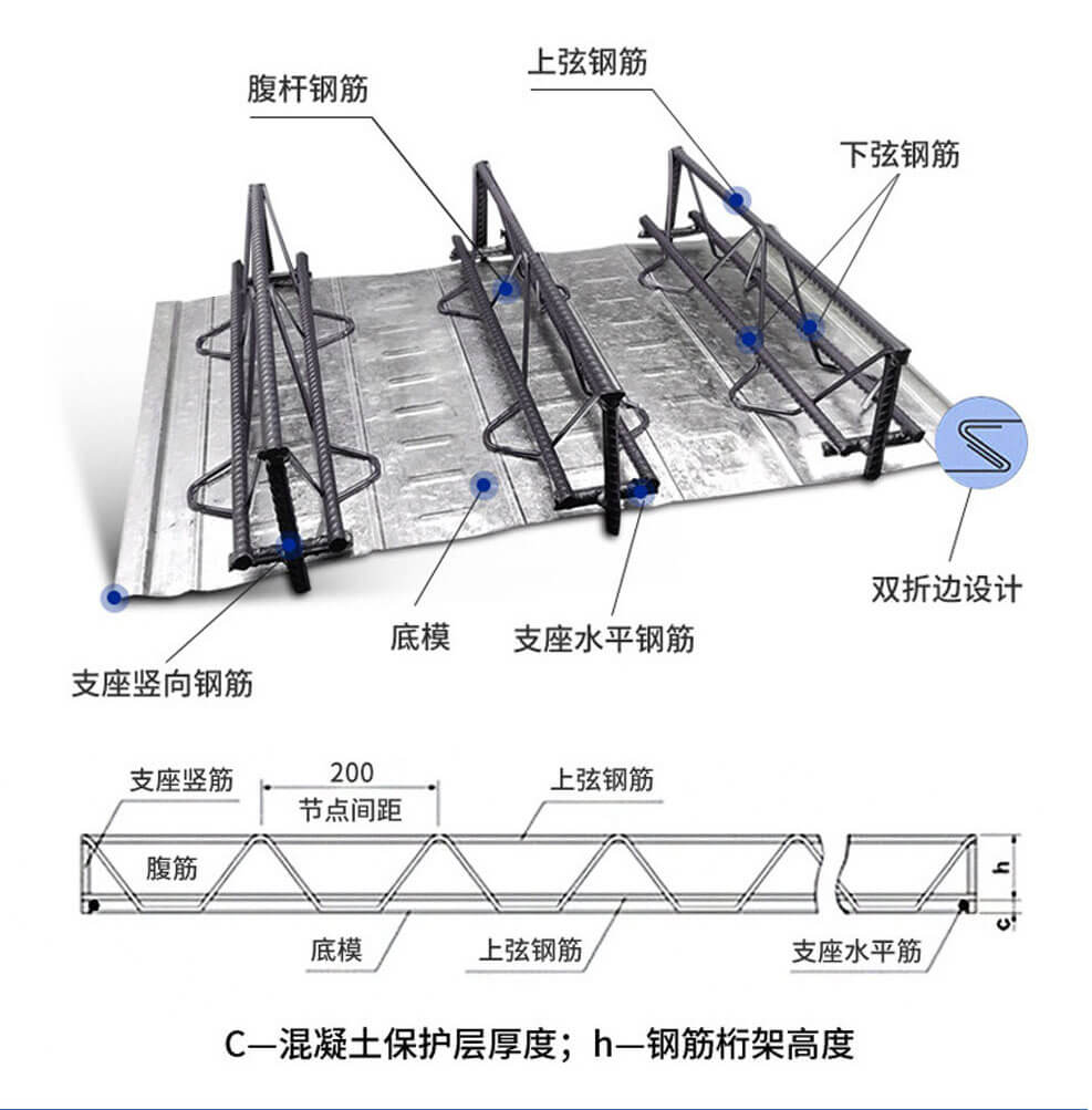 寶潤達(dá)鋼筋桁架樓承板發(fā)貨 寶潤達(dá)鋼筋桁架樓承板發(fā)貨